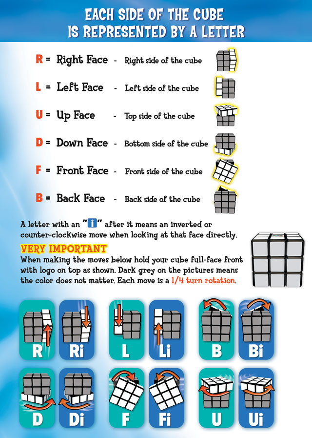 how to solve rubiks